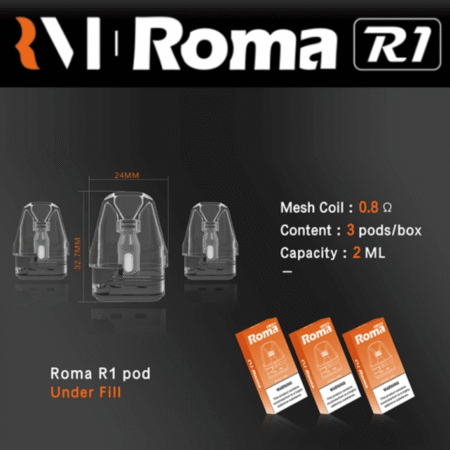 Roma R1空煙倉 3入組